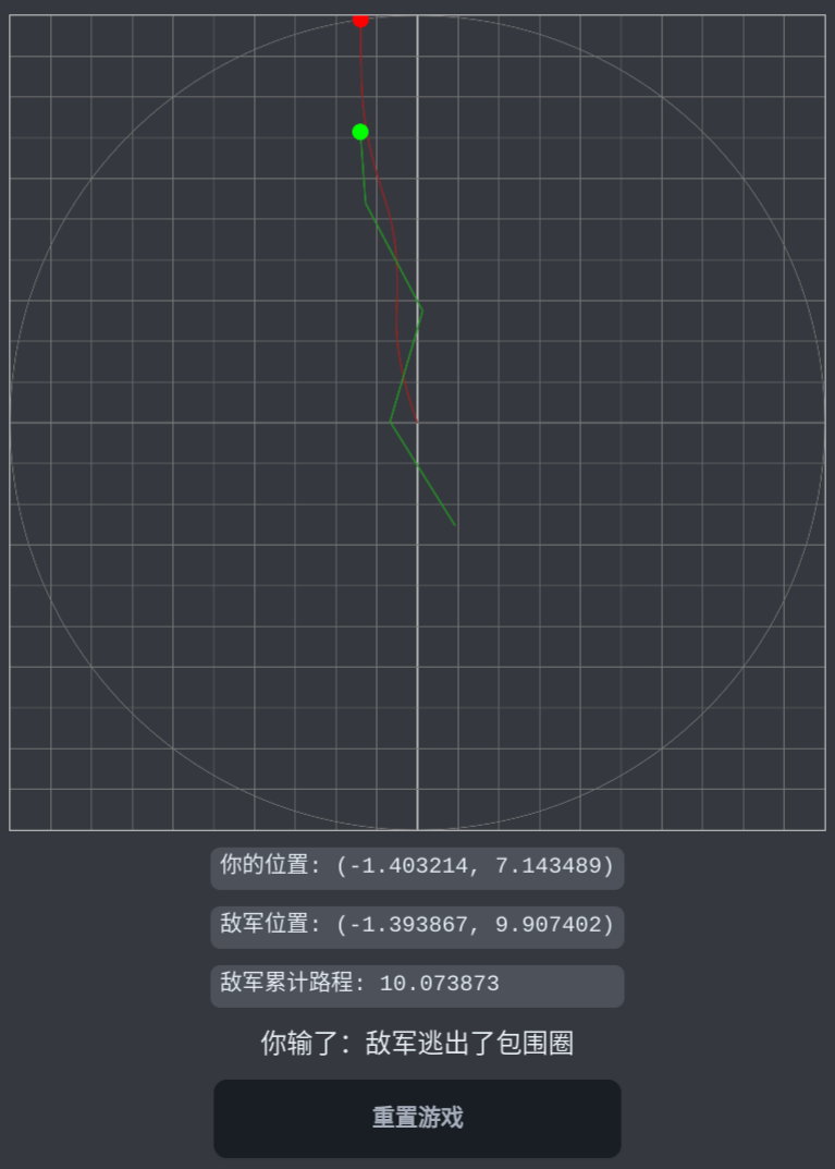 示意图